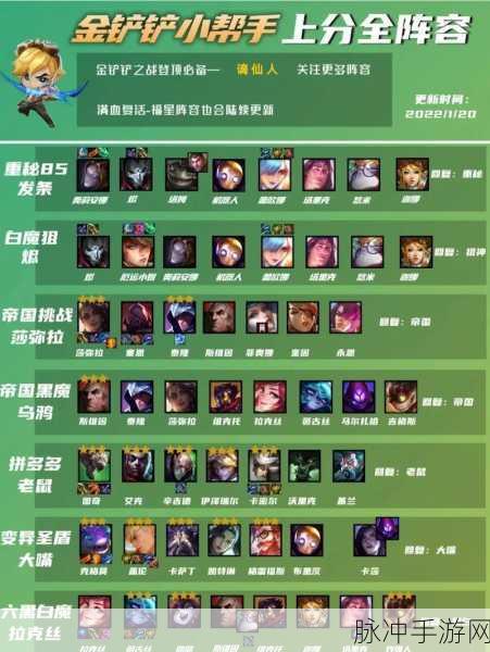云顶之弈S6帝国阵容深度攻略，解锁胜利新姿势