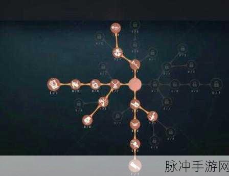 第五人格人格点与天赋点数获取全攻略