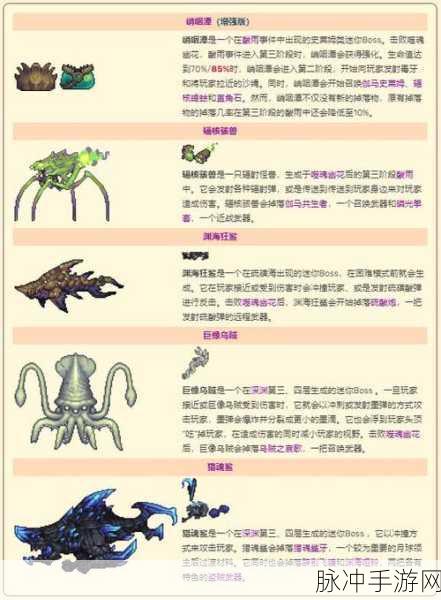 泰拉瑞亚手机版奥库瑞姆掉落物品大揭秘