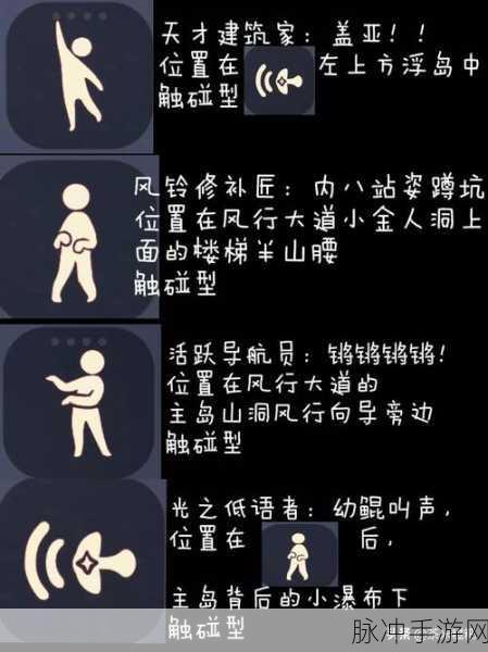 光遇玫瑰的朋友与玫瑰向导位置全攻略