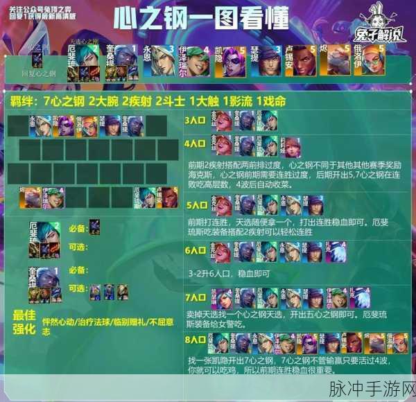 云顶之弈S6诺手阵容搭配深度攻略