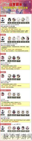 阴阳师涂壁速刷全攻略