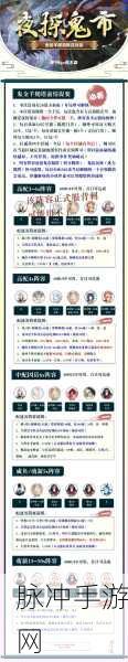 阴阳师千面摘星爬塔最佳阵容搭配秘籍