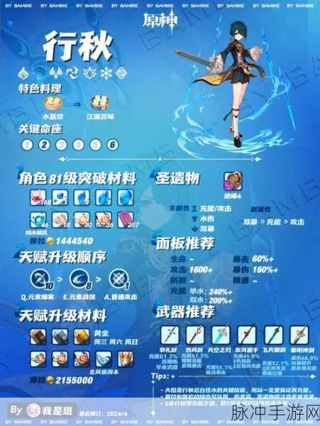 原神行秋武器圣遗物搭配全攻略，打造顶级水元素副C