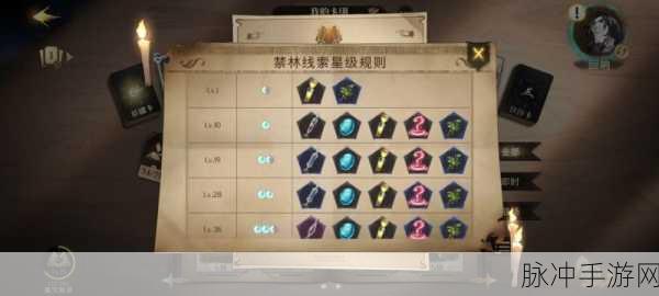 哈利波特魔法觉醒舞会升星全攻略