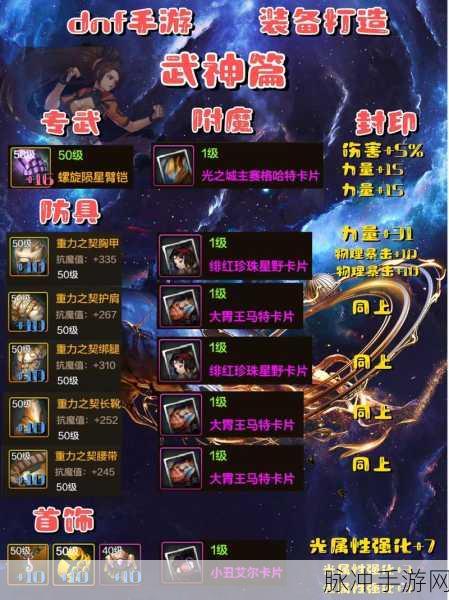 DNF手游攻略，各种颜色装备的最佳处理方式