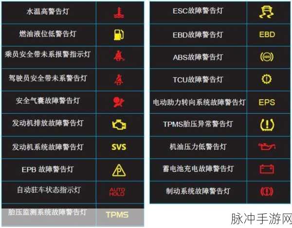 苹果13信息感叹号去除攻略，手游玩家必备技巧