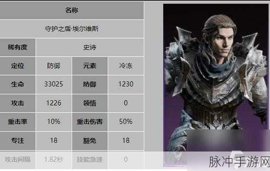 龙息神寂守护之盾埃尔维斯，技能效果深度解析与实战攻略