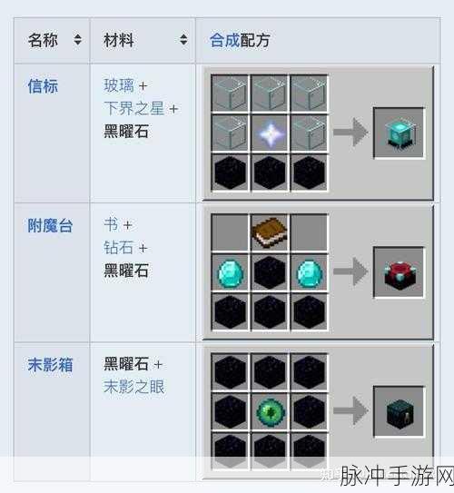 我的世界黑曜石作用全攻略，解锁游戏新境界
