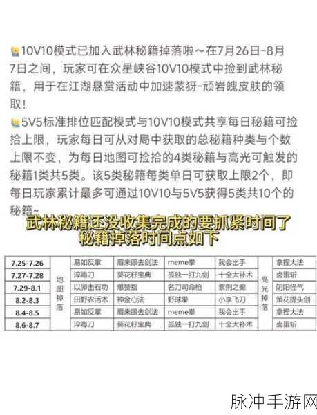 王者荣耀新手秘籍，AP 与 AD 铭文包深度洞察
