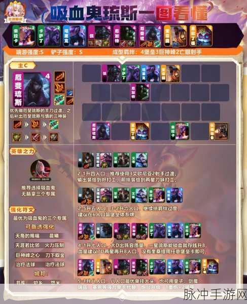 云顶之弈吸血鬼阵容搭配深度解析