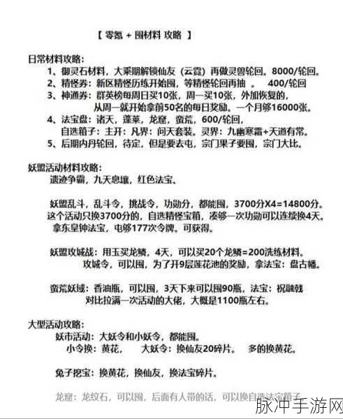 寻道大千精怪选择全攻略，强度分析与培养推荐