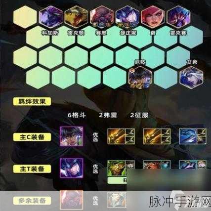 金铲铲之战，黑夜铁甲游侠阵容羁绊搭配深度攻略