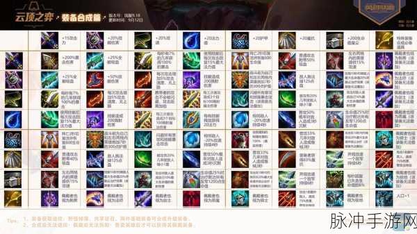 手游攻略，教你轻松合成云顶之弈青龙刀，快速提升游戏体验