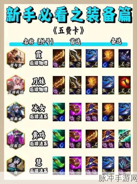 金铲铲之战，星界换型韦鲁斯阵容深度攻略