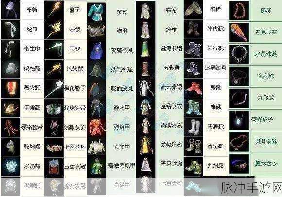 大话西游放置版游戏玩法攻略全解析