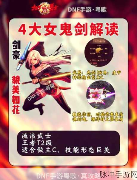 DNF手游世界中的温暖行为，玩家助人为乐，原价拍卖材料再丢商店现象解析