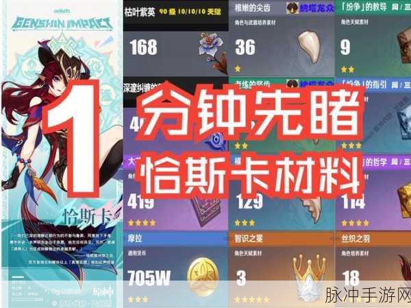 原神冬极白星突破材料全解析，突破素材汇总与获取攻略