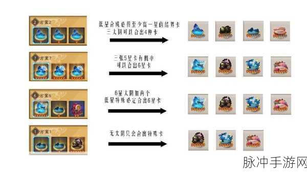 阴阳师手游美食结界卡合成攻略，太阴与美食卡的完美融合