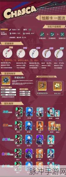 原神女性角色形象魅力探索与游戏攻略深度解析