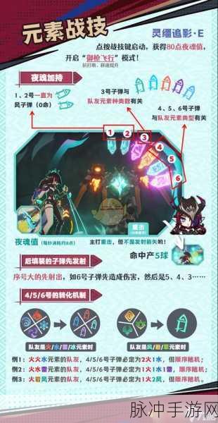 原神女性角色形象魅力探索与游戏攻略深度解析