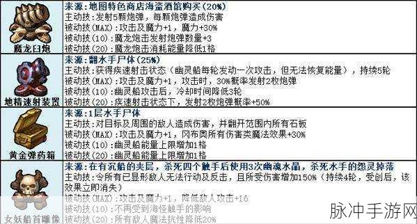不思议迷宫欲望魔镜选择攻略，奖励全览