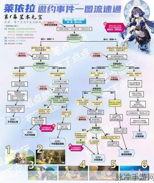 原神莱依拉邀约全结局攻略详解