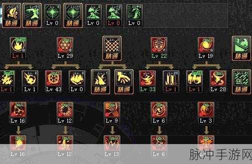 DNF80版本缔造者高效刷图与加点攻略