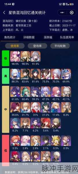 崩坏星穹铁道五星角色全解析与强度排行榜
