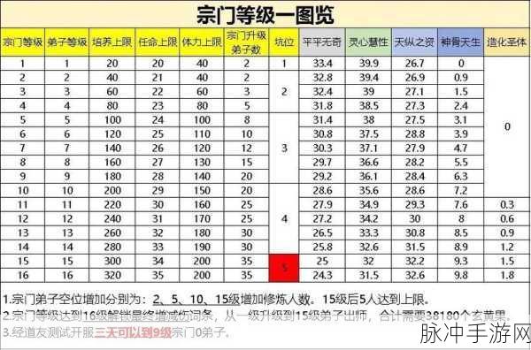 寻道大千，连击流玩法深度解析与实战攻略