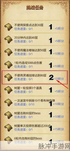 不思议迷宫混沌深渊全面攻略介绍，解锁神秘与挑战的钥匙