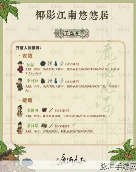 江南百景图沈括深度解析，人物天赋及法宝属性全攻略