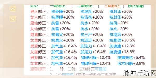 大话西游手游男鬼转生修正全攻略