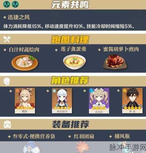 原神冬极白星突破材料全攻略，解锁五星弓的极致力量
