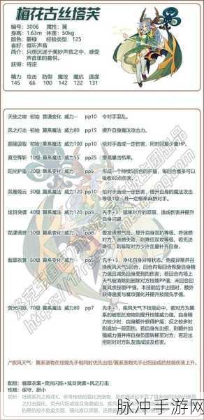 洛克王国手游攻略，如何获取珍稀宠物梅花古丝塔芙