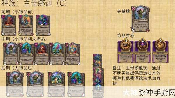 炉石传说酒馆战棋机械流玩法详解