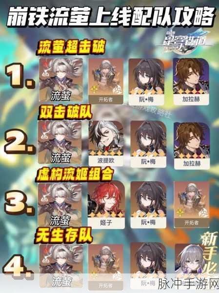 崩坏星穹铁道卡黑双核玩法深度解析及高效配队攻略