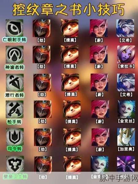 云顶之弈S9诺克萨斯羁绊深度解析与实战攻略