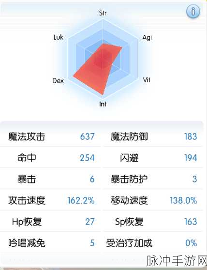 仙境传说RO手游猎人60级升级与技能加点全攻略