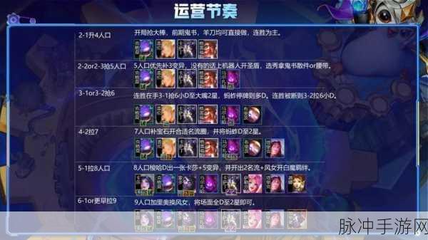 云顶之弈最强暗星阵容搭配与装备推荐攻略