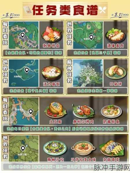 原神暖意食谱全攻略，解锁托马的温馨料理