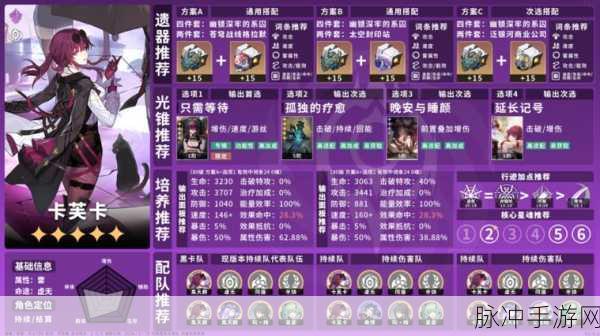 崩坏星穹铁道，卡芙卡值得抽取的全方位解析
