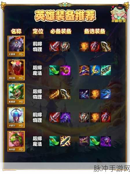 云顶之弈S12赛季斯莫德装备深度解析与推荐