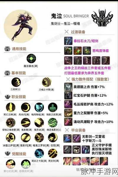 DNF手游鬼泣单刷加点全攻略，技能选择与优化分享