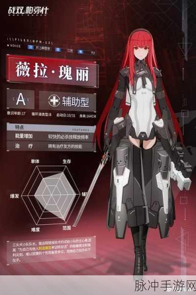 战双帕弥什薇拉瑰丽，武器意识搭配深度解析