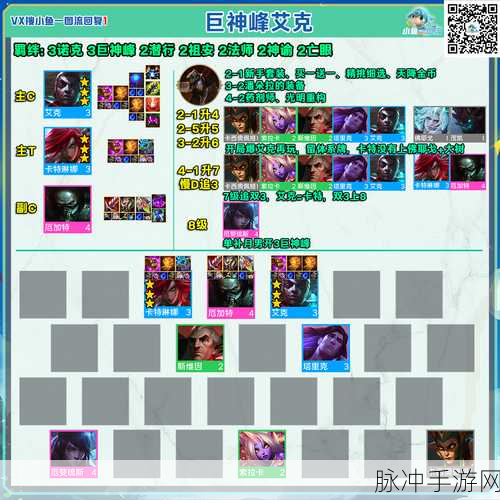 金铲铲之战霓虹之夜，泽丽玩法全解析与阵容思路分享