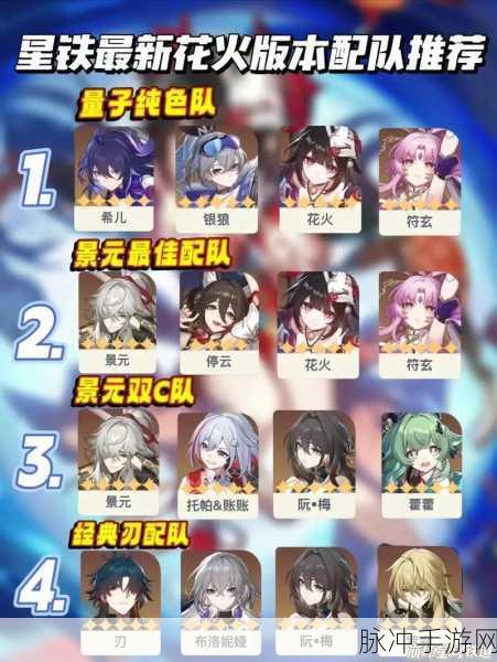 崩坏星穹铁道花火队伍阵容推荐与高级副本攻略