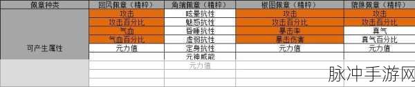 诛仙手游苍松道人碎片获取全攻略
