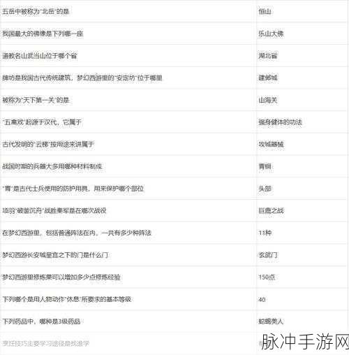梦幻西游2024元宵节活动全攻略，活动时间详细分享