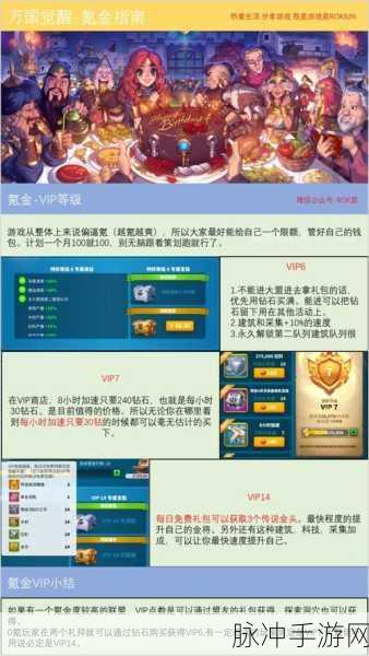 万国觉醒氪金指南，必备道具推荐与购买攻略